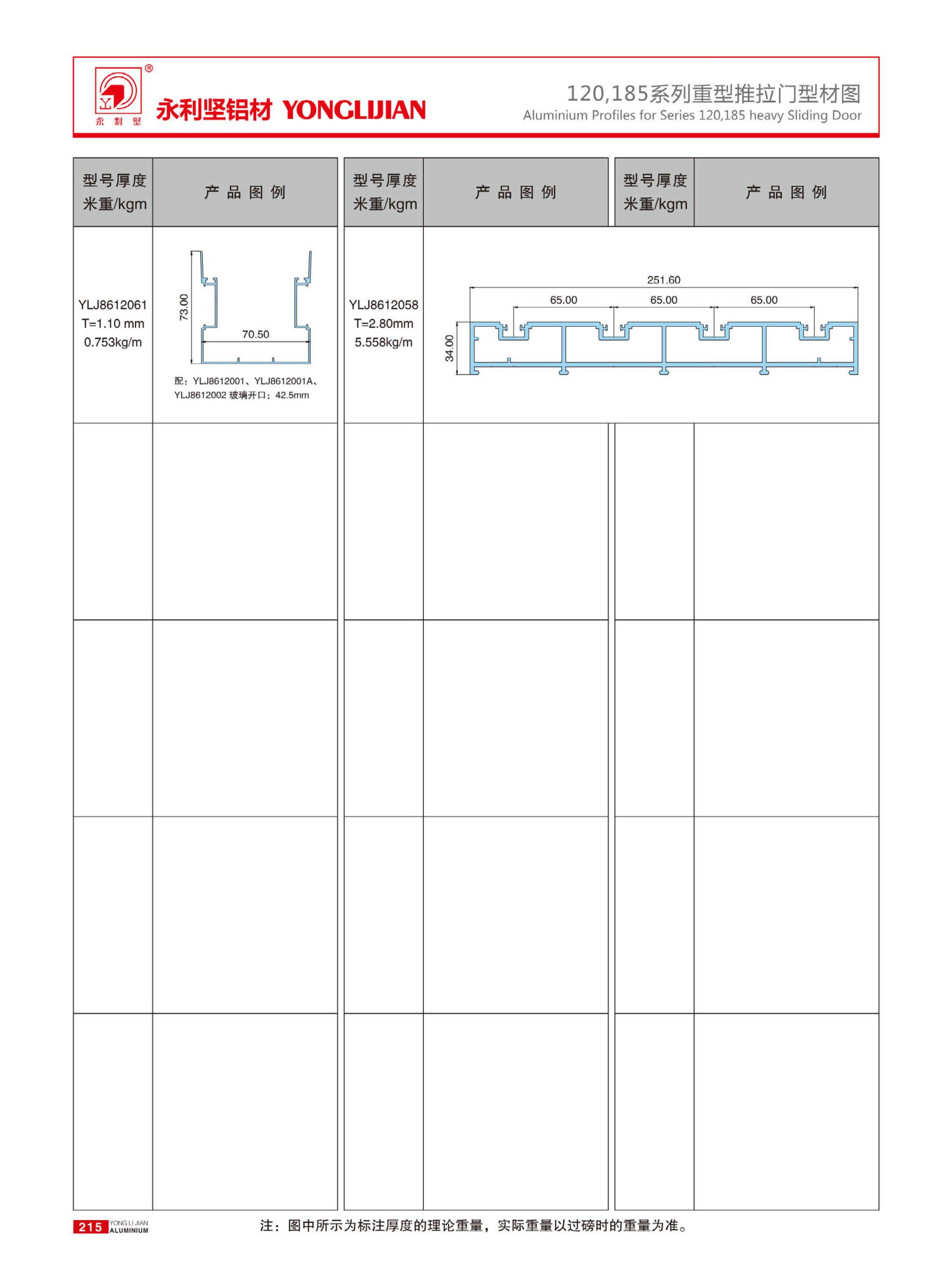 120、185系列重型推拉門