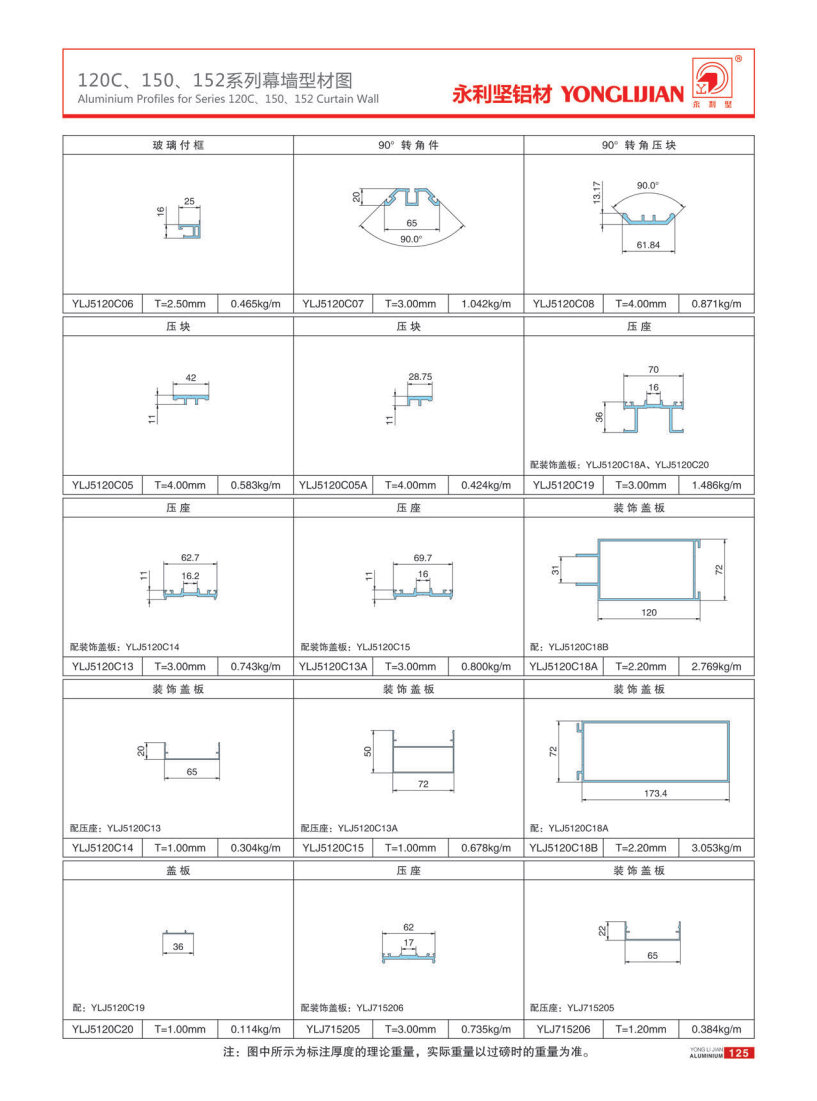120C、150、152系列明框、隱框、半隱框幕墻